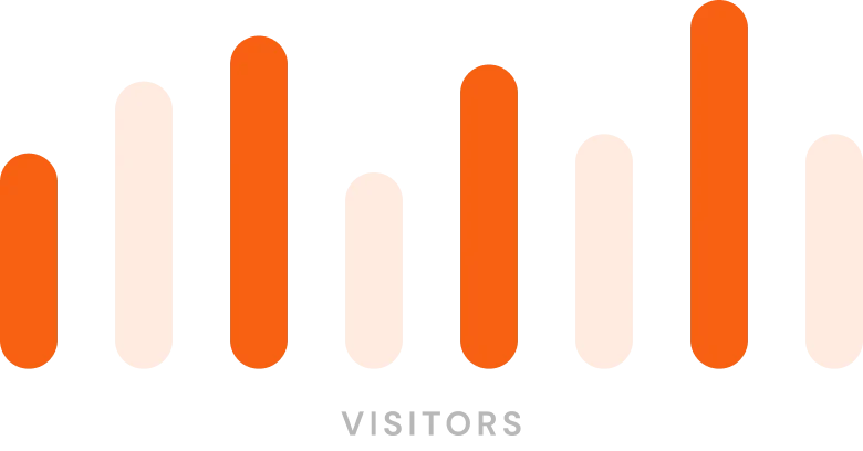 Visitors Bar Chart Graphic Visitors Bar Chart Graphic