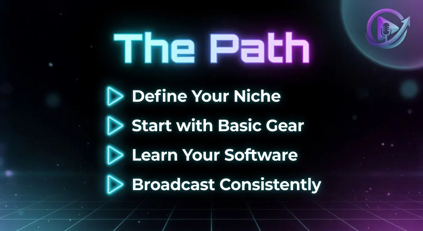 How to Start Streaming in 2026- Your First Steps to Going Live The Path